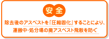 安全 除去後のアスベストを『圧縮固化』することにより、運搬中・処分場の廃アスベスト飛散を防ぐ