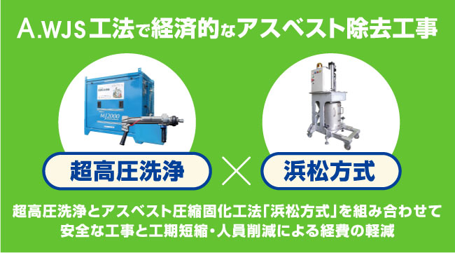超高圧洗浄とアスベスト圧縮工法「浜松方式」を組み合わせて安全な工事と工期短縮・人員縮減による経費削減を実現